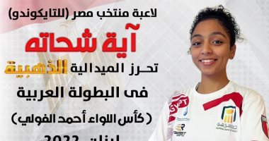 طالبة بجامعة الإسكندرية تفوز بالميدالية الذهبية فى البطولة العربية للتايكوندو