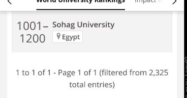طبقا لتصنيف هيئة التايمز.. جامعة سوهاج ضمن أفضل ألف جامعة على مستوى العالم