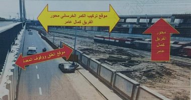 الرسم التوضيحى لتحويلات المرور بسبب غلق شارع السودان 5 أيام