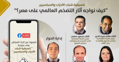 صالون "التنسيقية" ينظم جلسة نقاشية بعنوان "كيف نواجه آثار التضخم العالمى على مصر؟"