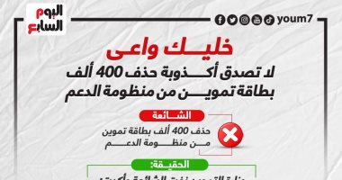 خليك واعى.. لا تصدق أكذوبة حذف 400 ألف بطاقة تموين من منظومة الدعم