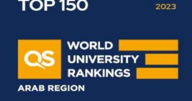 جامعة بني سويف تتقدم 20 مركزا بتصنيف QS بالمنطقة العربية