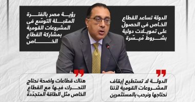 مصر تفتح ذراعيها للقطاع الخاص.. رسائل مهمة من رئيس الوزراء بالمؤتمر الاقتصادى