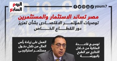 مصر تساند المستثمرين.. توصيات المؤتمر الاقتصادى لدعم القطاع الخاص (إنفوجراف)
