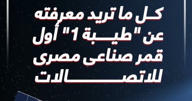 كل ما تريد معرفته عن "طيبة 1" أول قمر صناعى مصرى للاتصالات.. إنفوجراف