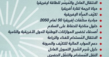 قمة المناخ فى شرم الشيخ.. 13 مبادرة من الرئاسة المصرية لـ cop27 (إنفوجراف)