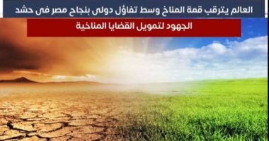 العالم يترقب قمة المناخ.. وتفاؤل دولى بنجاح مصر فى حشد التمويل اللازم.. فيديو