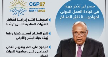 مصر تقود العمل المناخى رسميا.. رسائل سامح شكرى مع تسلم رئاسة cop27 (إنفوجراف)