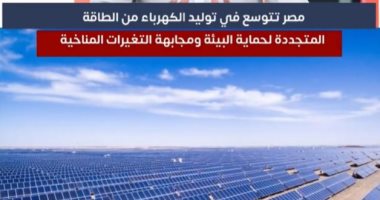 مصر تتوسع فى توليد الكهرباء من الطاقة المتجددة لحماية البيئة.. فيديو