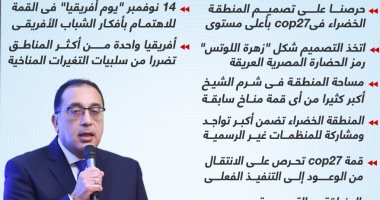 مصر سفير أفريقيا للعالم.. رسائل مدبولى فى افتتاح المنطقة الخضراء بقمة المناخ