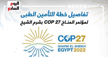 تفاصيل خطة التأمين الطبى لمؤتمر المناخ COP 27 بشرم الشيخ.. إنفوجراف