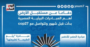 دفاعا عن مستقبل الأرض.. المبادرات المصرية بدأت قبل شهور وتتواصل مع cop27