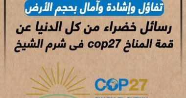 رسائل خضراء من كل الدنيا عن قمة المناخ cop27 فى شرم الشيخ (إنفوجراف)