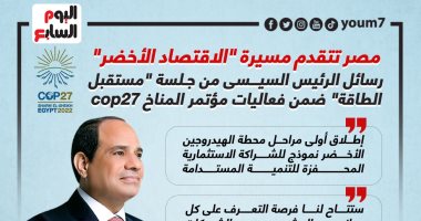 رسائل الرئيس السيسى من جلسة "مستقبل الطاقة" ضمن فعاليات cop27.. إنفوجراف