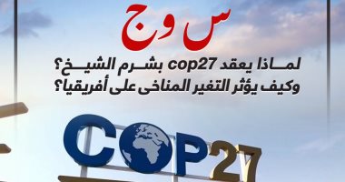 لماذا تعقد cop27 بشرم الشيخ؟.. وكيف يؤثر تغير المناخ على أفريقيا؟ إنفوجراف