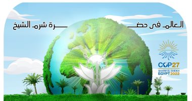 "العالم في حضرة شرم الشيخ" في كاريكاتيراليوم السابع 
