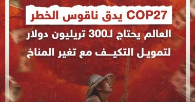 العالم يحتاج 300 تريليون دولار لتمويل التكيف مع تغير المناخ.. فيديو  