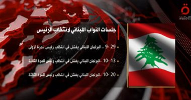 "القاهرة الإخبارية" تكشف تواريخ جلسات برلمان لبنان لاختيار رئيس الجمهورية