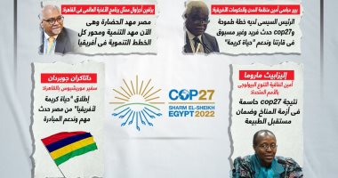 مصر مهد الحضارة ومحور التنمية.. إشادات دولية بتنظيم cop27 ودعم الدولة المصرية للأشقاء فى أفريقيا (إنفوجراف)