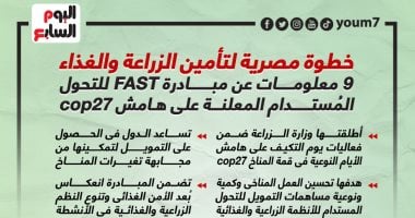 لتأمين الغذاء.. 9 معلومات عن FAST للتحول المُستدام على هامش cop27 (إنفوجراف)