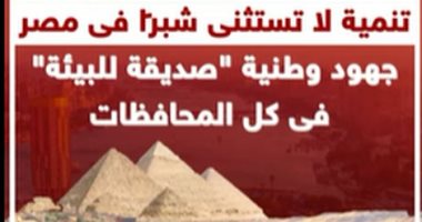تنمية لا تستثنى شبرا بمصر.. جهود وطنية صديقة للبيئة فى كل المحافظات.. فيديو