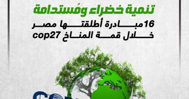 تنمية خضراء ومستدامة.. 16 مبادرة أطلقتها مصر خلال قمة المناخ "إنفوجراف"