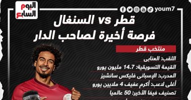 قطر ضد السنغال.. فرصة أخيرة لصاحب الدار فى المونديال "إنفو جراف"