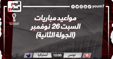 السعودية نيوز | 
                                            مواعيد مباريات كأس العالم اليوم.. تونس والسعودية فى مهمتين جديدتين
                                        