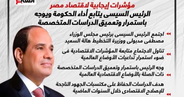 مؤشرات إيجابية لاقتصاد مصر.. الرئيس السيسى يوجه بتعميق الدراسات المتخصصة