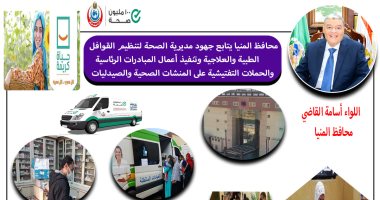 ضبط 261 منشأة مخالفة وتحرير 14 محضر غلق لمنشآت طبية خاصة بالمنيا