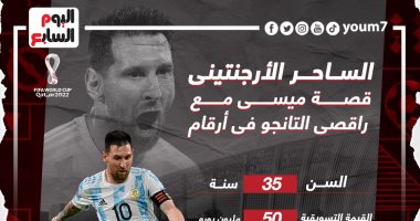 كأس العالم 2022.. قصة الساحر الأرجنتينى ميسي مع راقصى التانجو فى أرقام "إنفو"