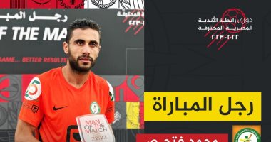 محمد فتحى يحصد جائزة رجل مباراة البنك الأهلى والمصرى بالدورى