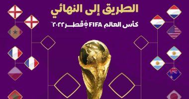 المغرب ضد البرتغال السبت.. الطريق إلى نهائى كأس العالم 2022.. إنفوجراف