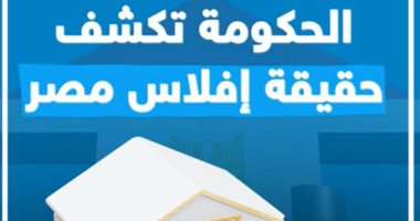 الحكومة تفند شائعة إفلاس مصر.. فيديو