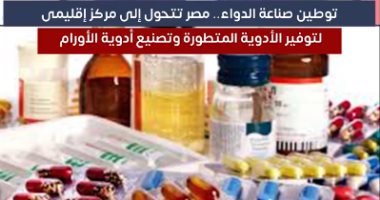 توطين صناعة الدواء.. مصر تتحول إلى مركز إقليمى لتوفير الأدوية المتطورة