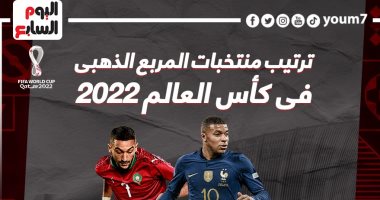 ترتيب "الأربعة الكبار" بكأس العالم 2022 فى مشوارهم للمربع الذهبى