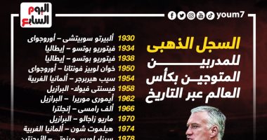 كأس العالم قطر 2022.. السجل الذهبى للمدربين المتوجين بالمونديال عبر التاريخ "إنفو"