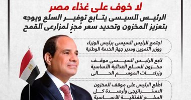 لا خوف على غذاء مصر.. الرئيس السيسي يتابع توفير السلع ويوجه بتعزيز المخزون