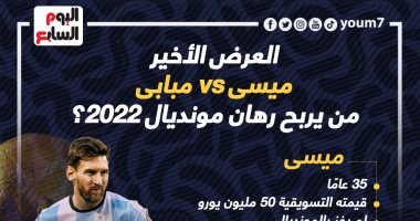 ميسي vs مبابى فى العرض الأخير.. من يربح رهان مونديال 2022؟