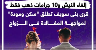 10 جرامات ذهب فقط.. قرى بنى سويف تطلق "سكن ومودة" لمواجهة المغالاة فى الزواج.. فيديو