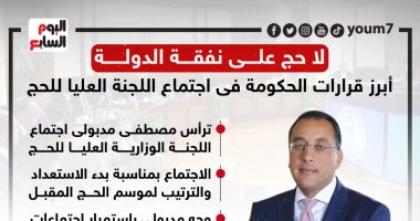 لا حج على نفقة الدولة.. أبرز قرارات الحكومة فى اجتماع اللجنة العليا للحج.. إنفو جراف