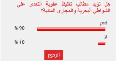 90% من القراء يطالبون بتغليظ عقوبة التعدى على الشواطئ والمجارى المائية