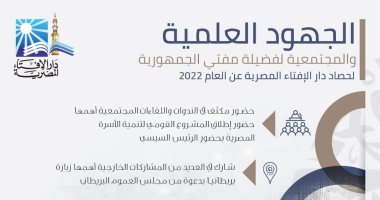 حصاد 2022.. دار الإفتاء تبرز نشاط المفتى وتكشف إصدار 284 بيانا