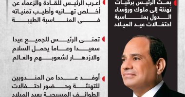 مصر تتمنى للعالم عاما سعيدا.. الرئيس السيسى يهنئ الشعوب والرؤساء بعيد الميلاد