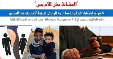الحضانة مش للأم بس..المشرع حدد 5 شروط لحضانة الطفل للنساء و4 للرجال.. برلماني
