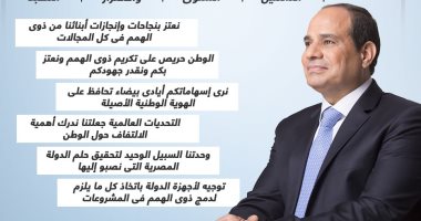 نبتة صالحة.. الرئيس السيسى يهنئ ذوى الهمم والمصريين بالعام الجديد (إنفوجراف)