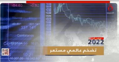 القاهرة الإخبارية تعرض تقريرا حول استمرار التضخم العالمى 