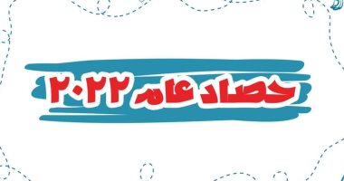 حصاد المدارس المصرية اليابانية 2022.. زيادة الطلاب لـ12 ألف طالب وطالبة
