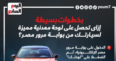 6 خطوات للحصول على لوحة معدنية مميزة من بوابة مرور مصر.. انفوجراف