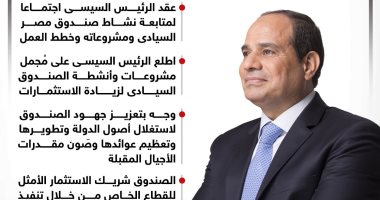 مستقبل الاستثمار فى مصر.. الرئيس السيسي يتابع جهود وأنشطة الصندوق السيادى